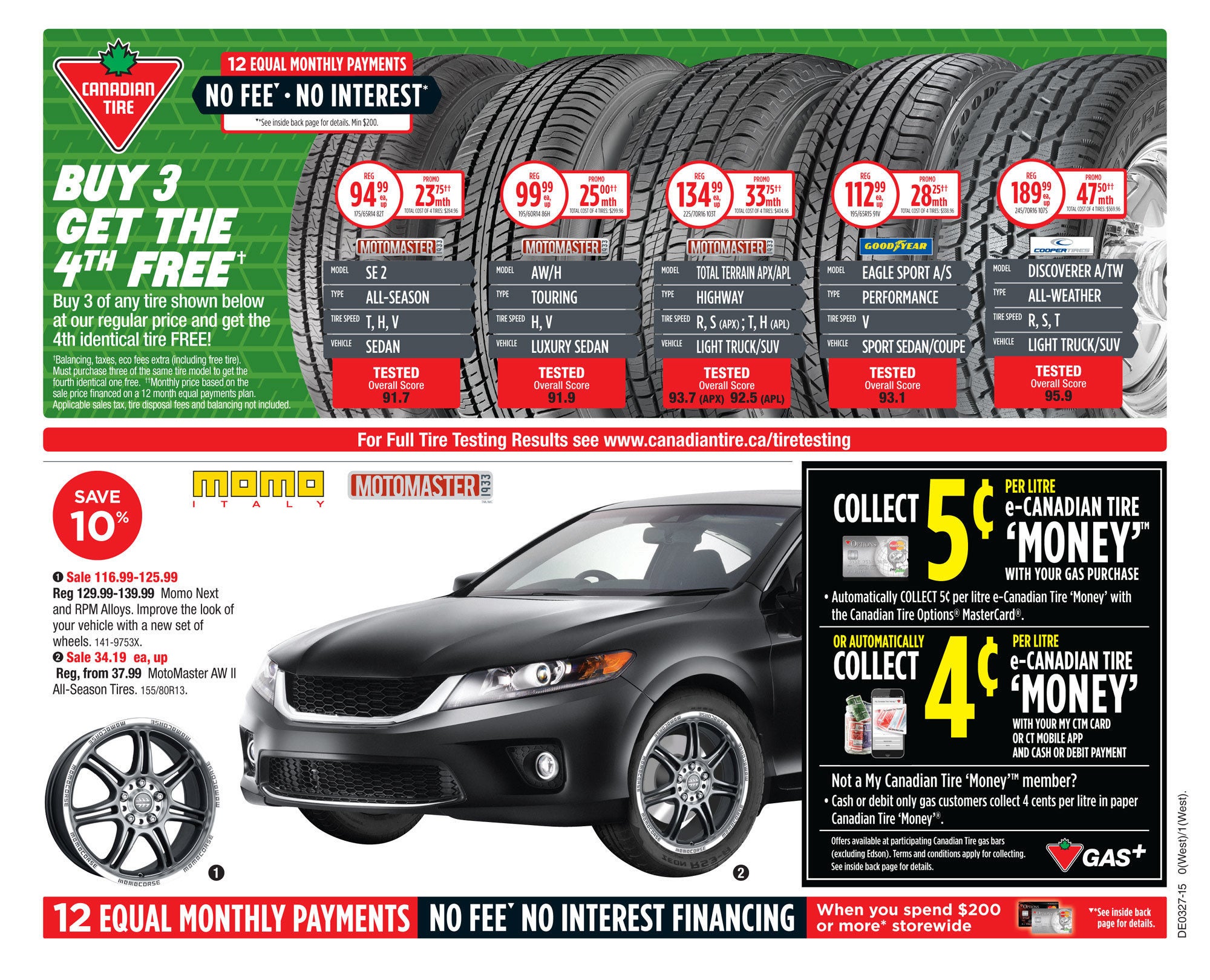 Canadian Tire Garden Hose Washer Dera Jobs Wallpaper Canadian Tire Weekly Flyer Jul 2 8 Redflagdeals